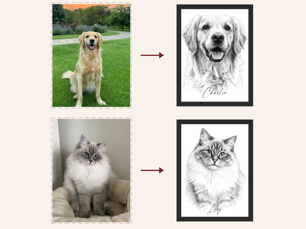 Gift a Pet Portrait