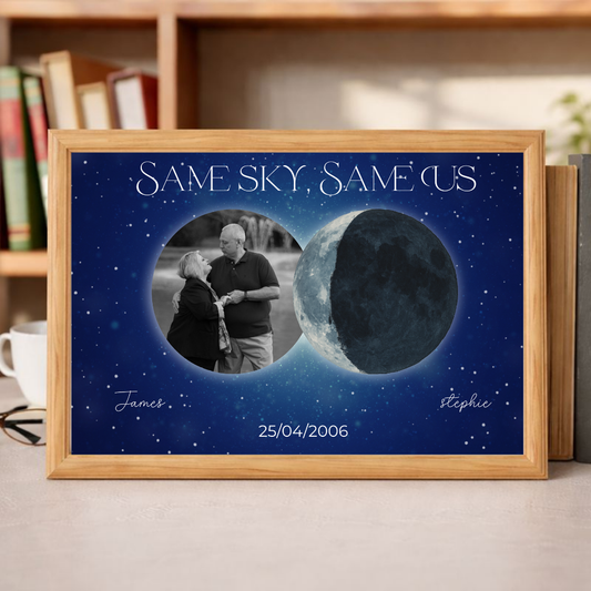 Personalised Moon Phase Photo Poster