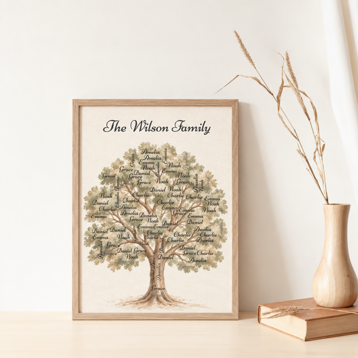 Personalised Family Name Tree Poster