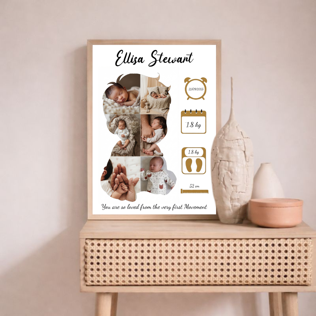 Personalised Baby Birth Keepsake Poster