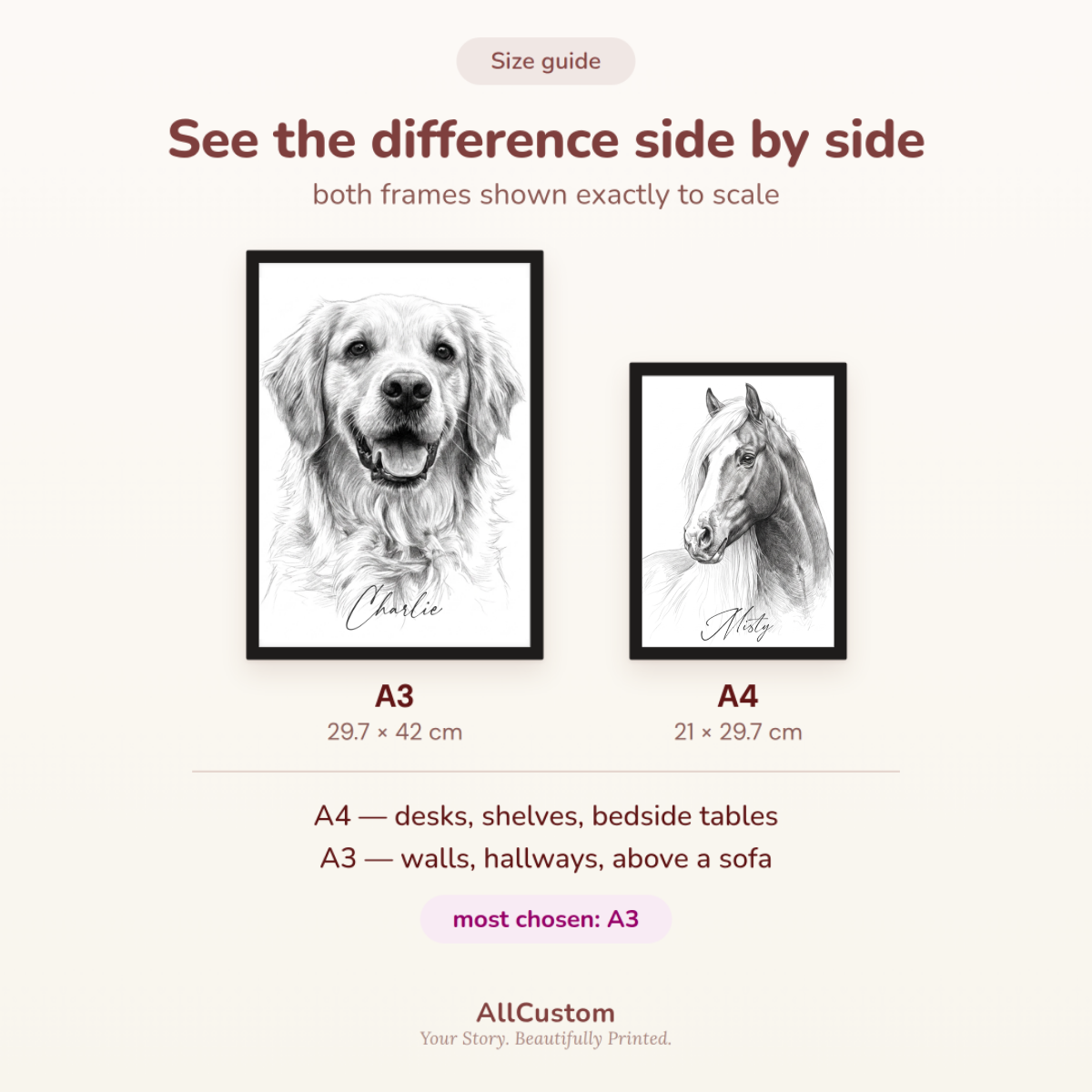 Pet Portrait — Hand-Drawn Style, From Your Photo