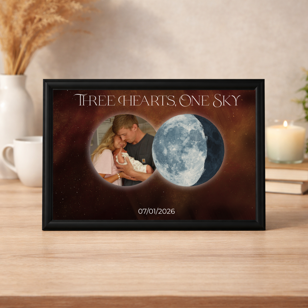 Personalised Moon Phase Photo Poster