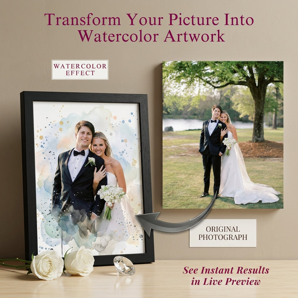 Personalised Watercolour Splash Photo Print