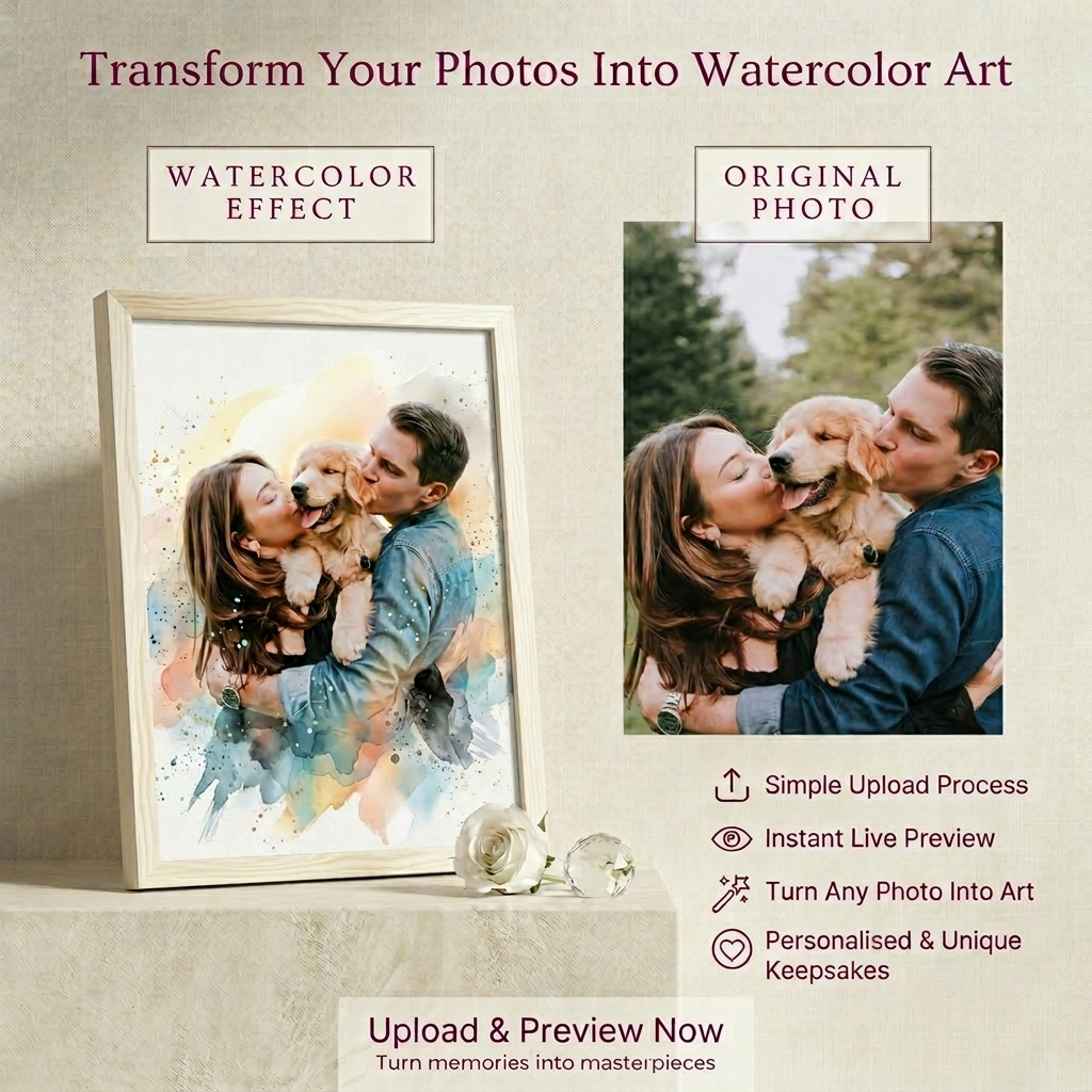 Personalised Watercolour Splash Photo Print