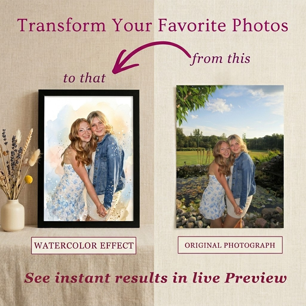 Personalised Watercolour Splash Photo Print