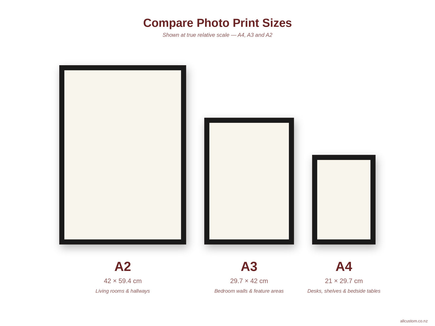 Custom Photo Print and Frame