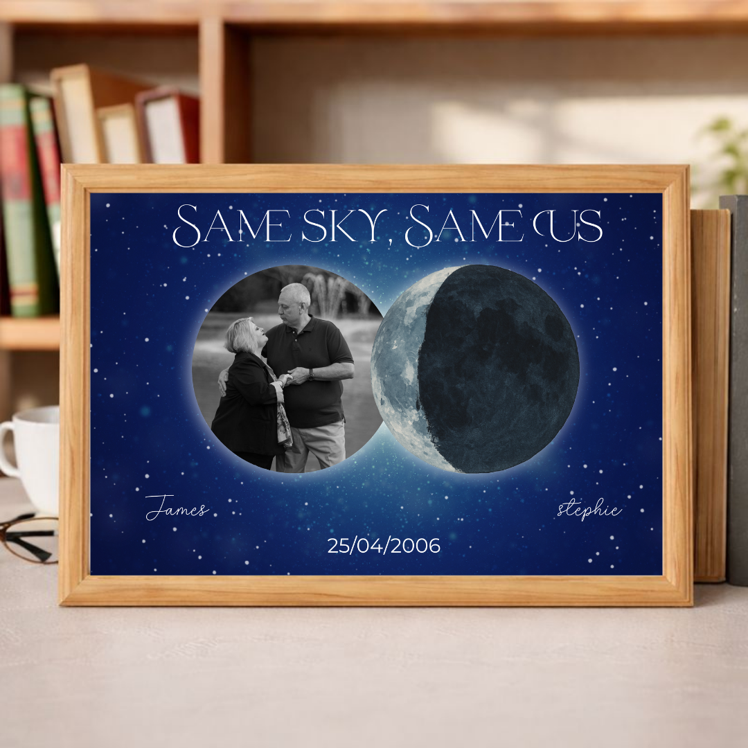 Personalised Moon Phase Photo Poster