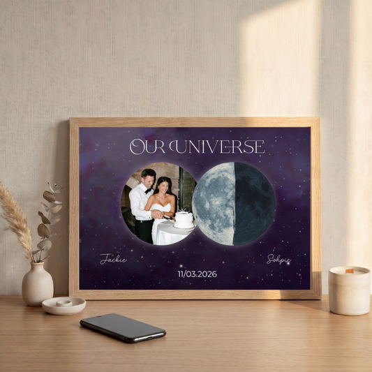 Personalised Moon Phase Photo Poster