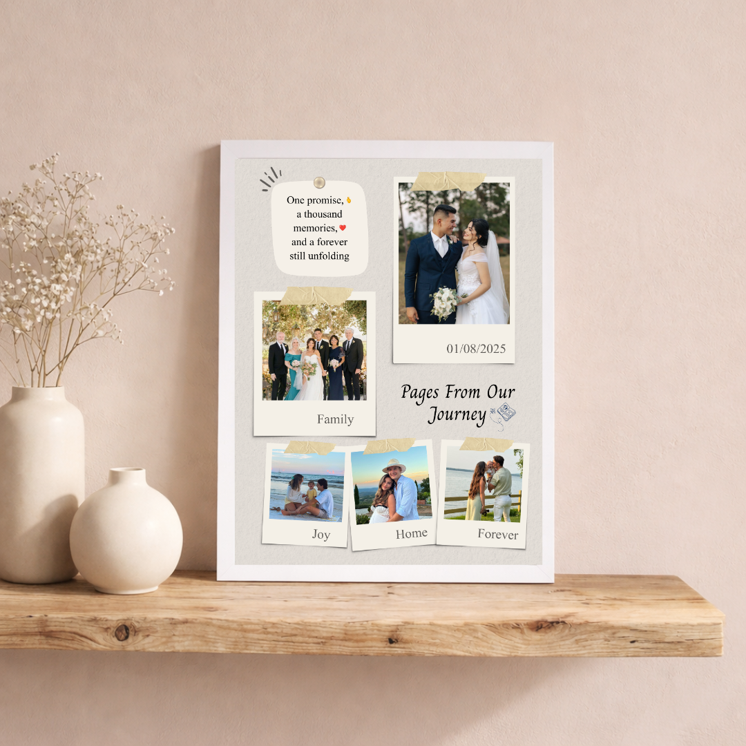 Personalised Travel Scrapbook Poster | Custom Story with Notes