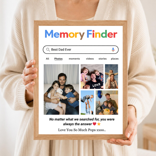 Personalised Memory Finder Photo Poster