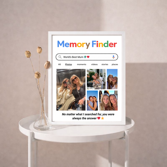 Personalised Memory Finder Photo Poster